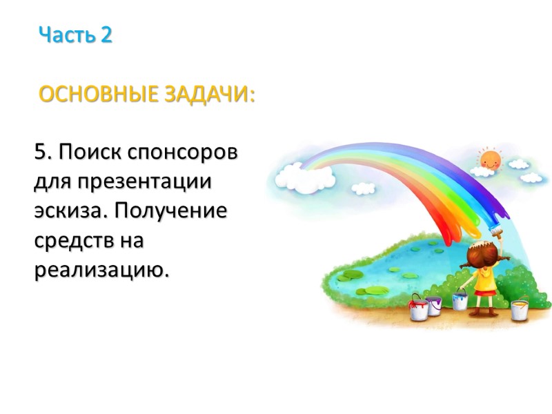 ОСНОВНЫЕ ЗАДАЧИ: 5. Поиск спонсоров для презентации эскиза. Получение средств на реализацию. Часть 2